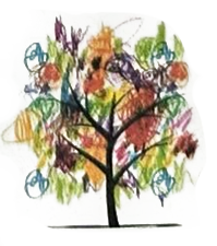 Tree Drawing